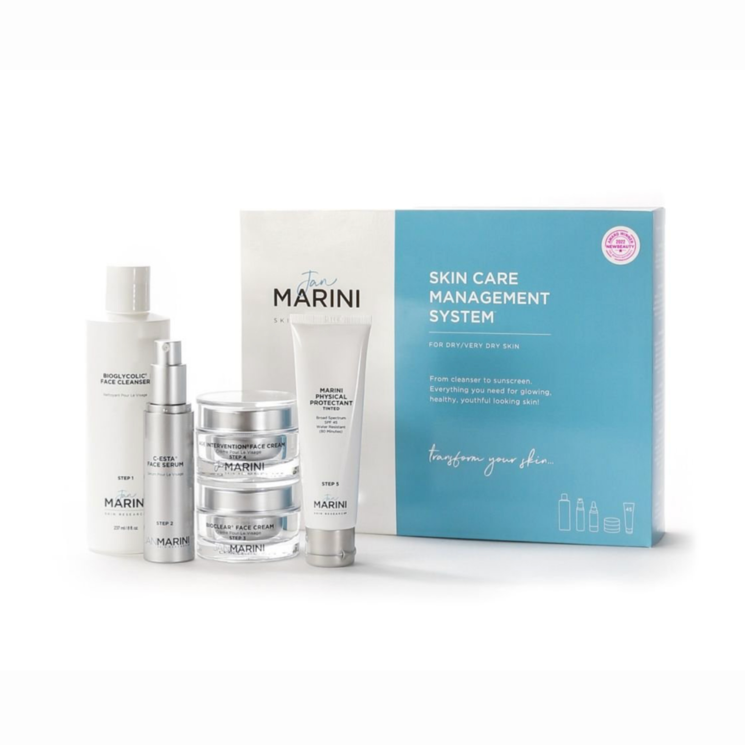 Skincare Management System Dry/Very Dry Skin